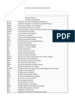 Sigles I Acrònims en Educació