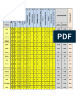 Thematiquedesassociations