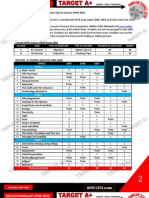 Last Exam Tips UPSR Science 2010