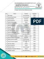 Daftar Panitia Raja Brawijaya 2020 PDF