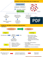 trombocitopenia.pptx