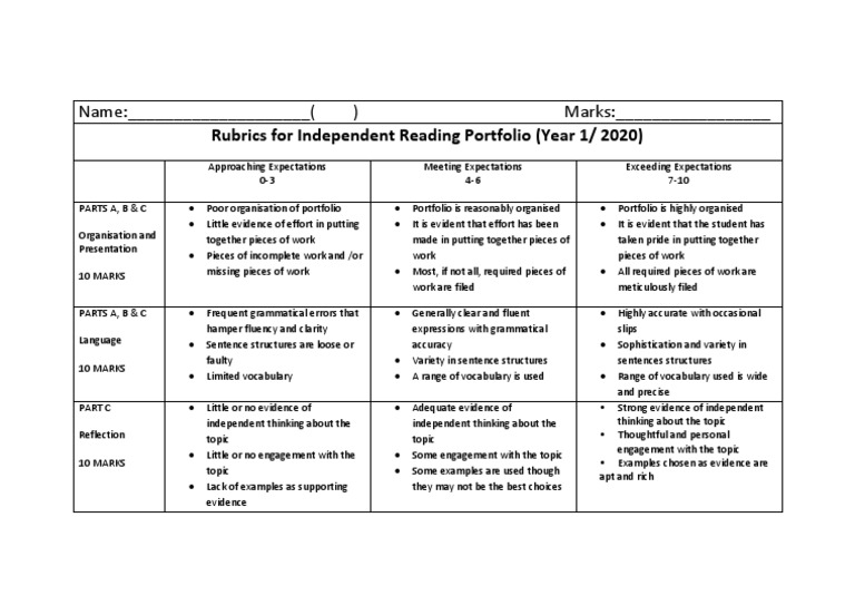 Independent Reading Portfolio Rubric | PDF | Fluency | Symbols