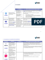 Tabla Comparativa de Herramientas para Trabajo en Equipo Online