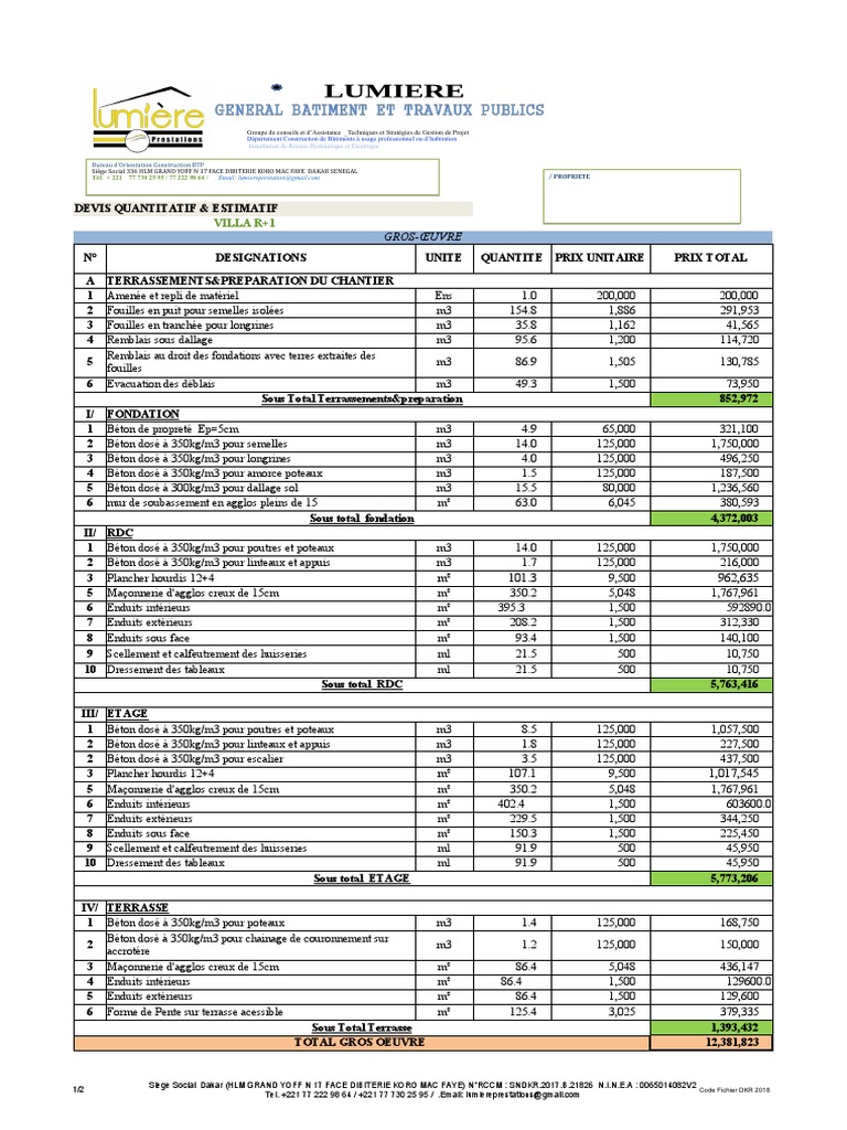 Prix Installation électrique Maison 150m2 Devis R+1 | PDF | Taxe sur la valeur ajoutée | Plomberie