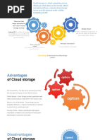 Cloud Infographic