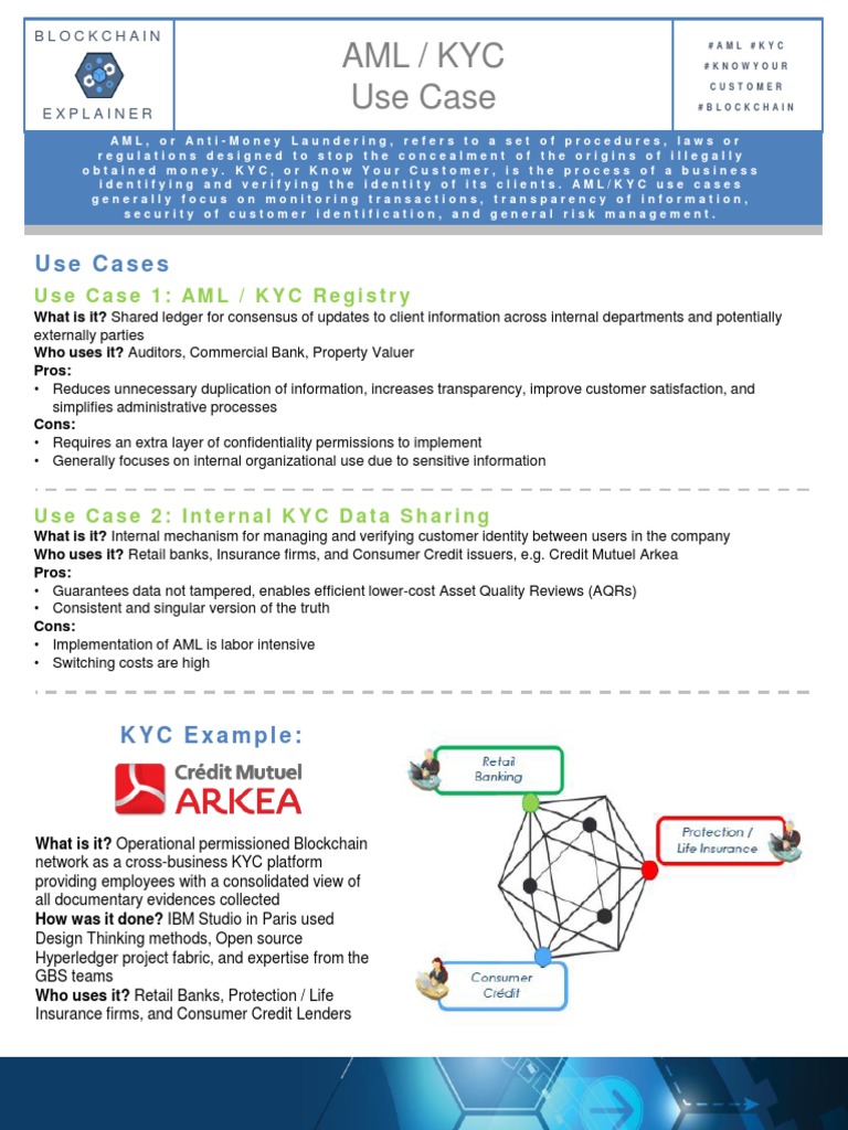 Aml / Kyc Use Case | PDF | Money Laundering | Economies