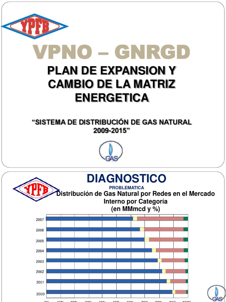 Expansión de Gas Natural en Bolivia | PDF | Gases | Energía y recursos
