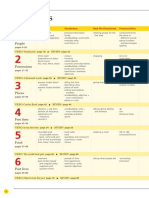 Life 2E Elementary Scope and Sequence.pdf