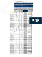 DFOP-CO-01 Diagrama de flujo Instalaciones y Proyectos