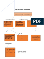 Trabajo de Psicolinguistica PDF