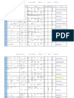 Tableau de Repartition Geographique Des Membres de lonecca-WORD