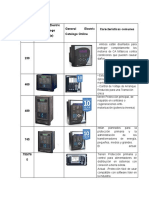 Relevadores Comparacion