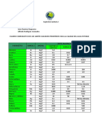 Tablas de AA - PP