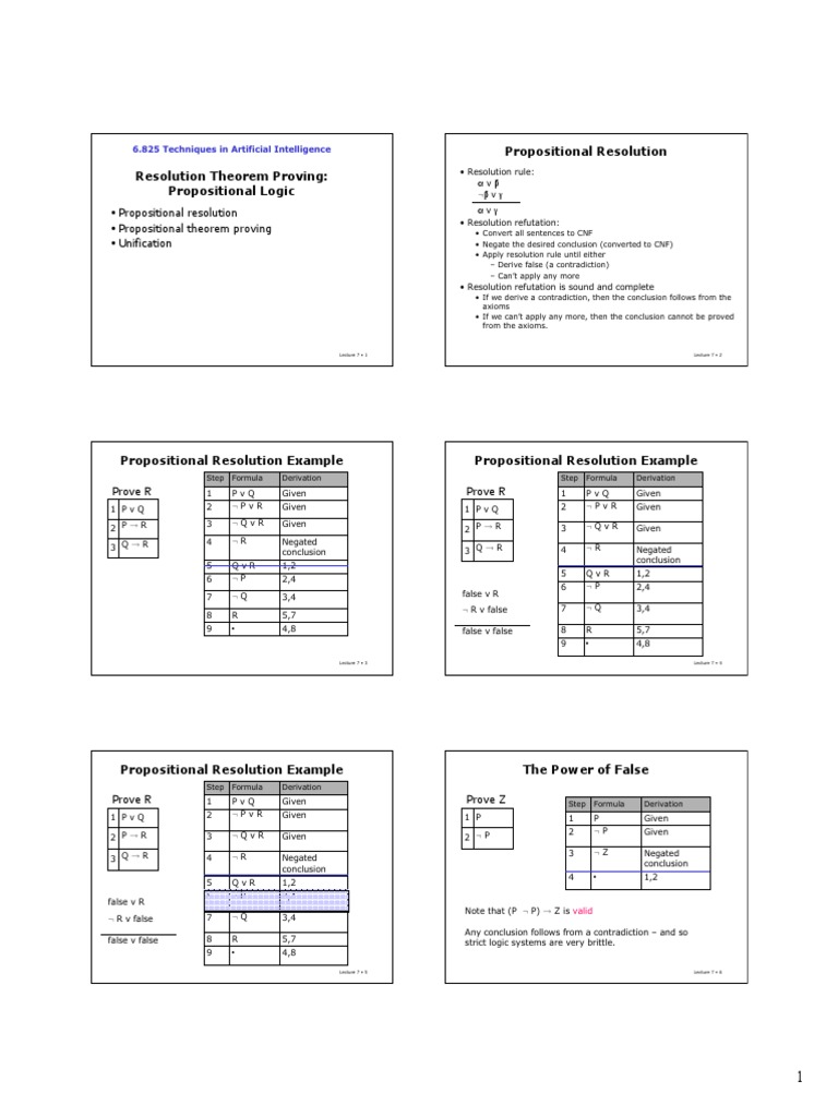 Resolution Theorem Proving: Propositional Logic Propositional ...