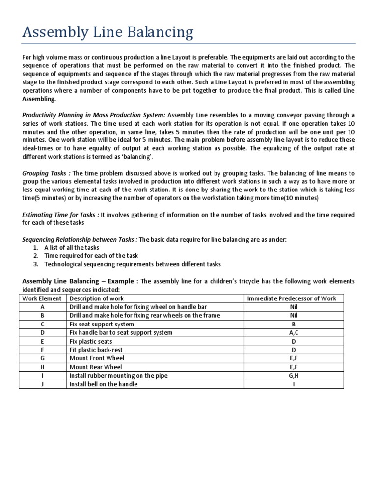 Assembly Line Balancing PDF