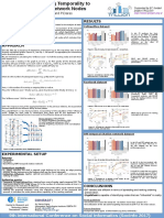 N.Bastas, T.Semertzidis and P.Daras: Motivation Results