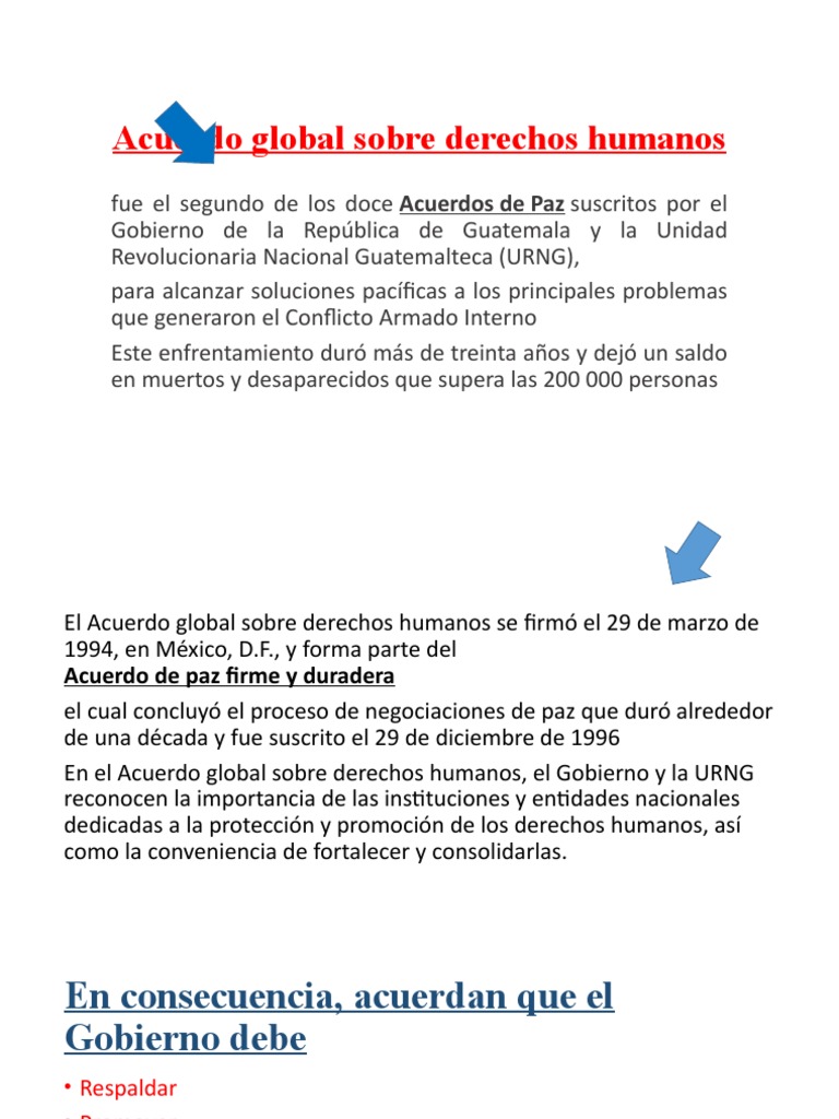 Acuerdo Global sobre Derechos Humanos en Guatemala | PDF | Derechos ...
