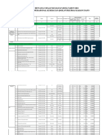 RUK BOK 2021 Puskesmas Karang Dapo-1.xlsx