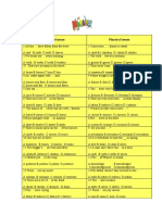 Plurals of nouns