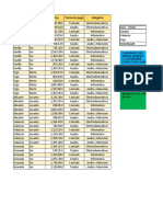 Tarea Excel 8 Avanzado