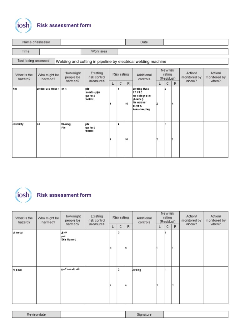 Mustafa Adnan - Risk Assessment Project | PDF | Prevention | Safety