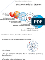 P2 - Estructura Electrónica de Los Átomos