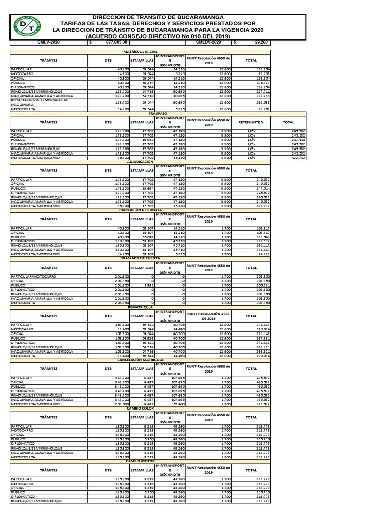 Tarifas Detalladas Transito Bucaramanga Año 2020 020120 PDF PDF