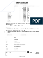 Abreviaturas A319 PDF