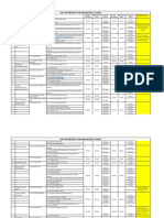 Ogl 320-Project Plan Updated 04 12 - Sheet1