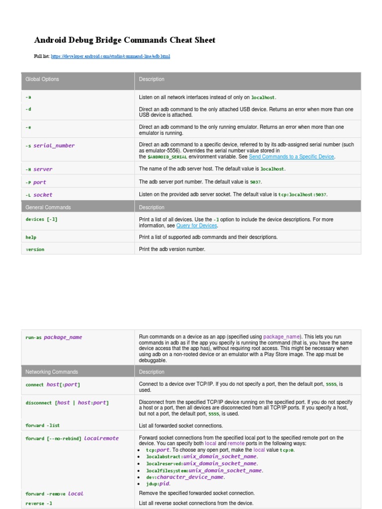 Android Debug Bridge Commands Cheat Sheet: Full List | PDF | Computers ...