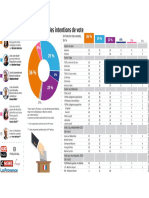 Municipales à Marseille : notre sondage exclusif place Michèle Rubirola loin devant Martine Vassal