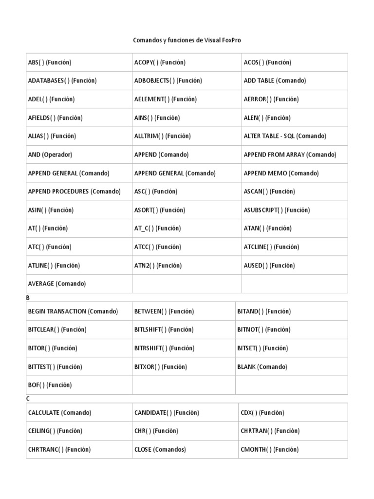 Comandos y funciones de visual foxpro descargar gratis pdf