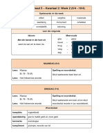 Afrikaans Week 2 Huiswerk