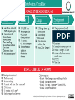 SAS Covid 19 Intubation Checklist A4 Editable