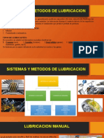 Sistemas y Metodos de Lubricacion