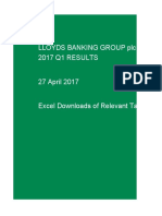 Lloyds Banking Group PLC 2017 Q1 RESULTS