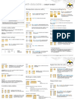 Data Transformation With Data - Table: Cheat Sheet