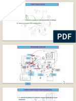 Système D'injection Essence PDF