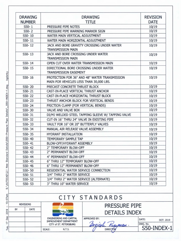 Pressure Pipe Installation Standards | PDF | Pipe (Fluid Conveyance ...