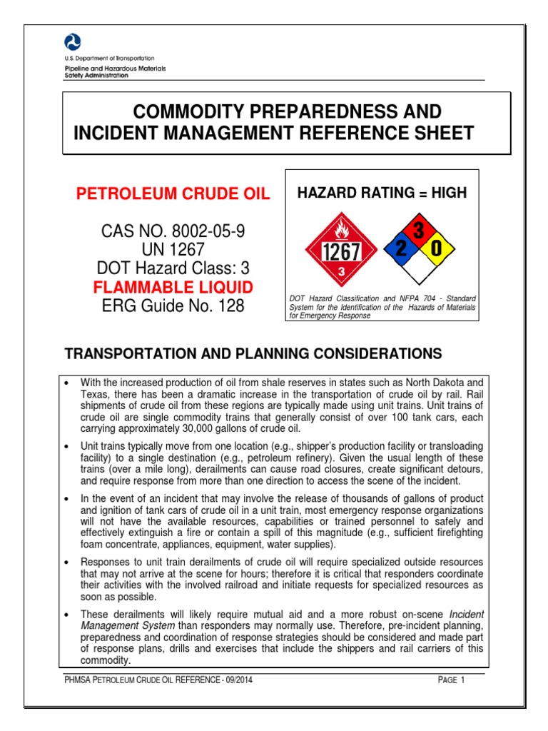 Commodity Preparedness and Incident Management Reference Sheet
