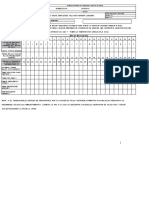 Formato Toma de Temperatura