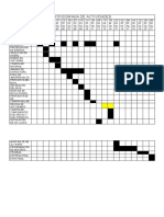 CRONOGRAMA DE ACTIVIDADES