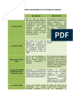 Normas_nacionales_ajuste_SDS_pop_up_slide_13.pdf