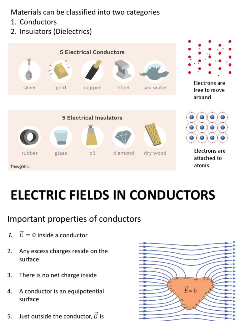 Dielectric Effects on Electric Fields | PDF | Capacitance | Dielectric
