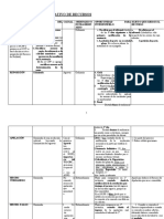 23 Cuadro Comparativo de Recursos