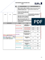 Sa Mgi CP Hseq PDF