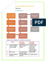 Emprendimiento-Ejemplo de G Rafico de Fases