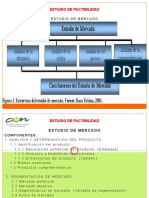 Estudio de Factibilidad