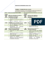 DIAGNÓSTICOS NIC Y NOC ENFERMERÍA