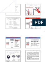 Materi Aset Propeti sampai UTS 2019.pdf.pdf